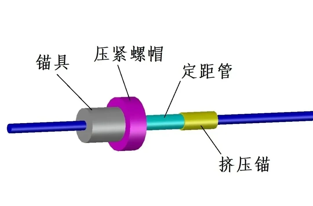 The Anchor Dilemma in PV Flexible Brackets: Limits of the Three-Part Assembly and the Case-Specific Design Route