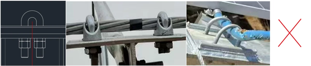 Non-compliant U-bolt clamping of the cable — point contact